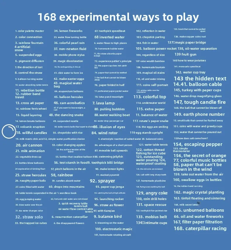 STEAM Science Lab Kit for Kids – Hands-On Chemistry Experiments & Learning Fun for Primary Students