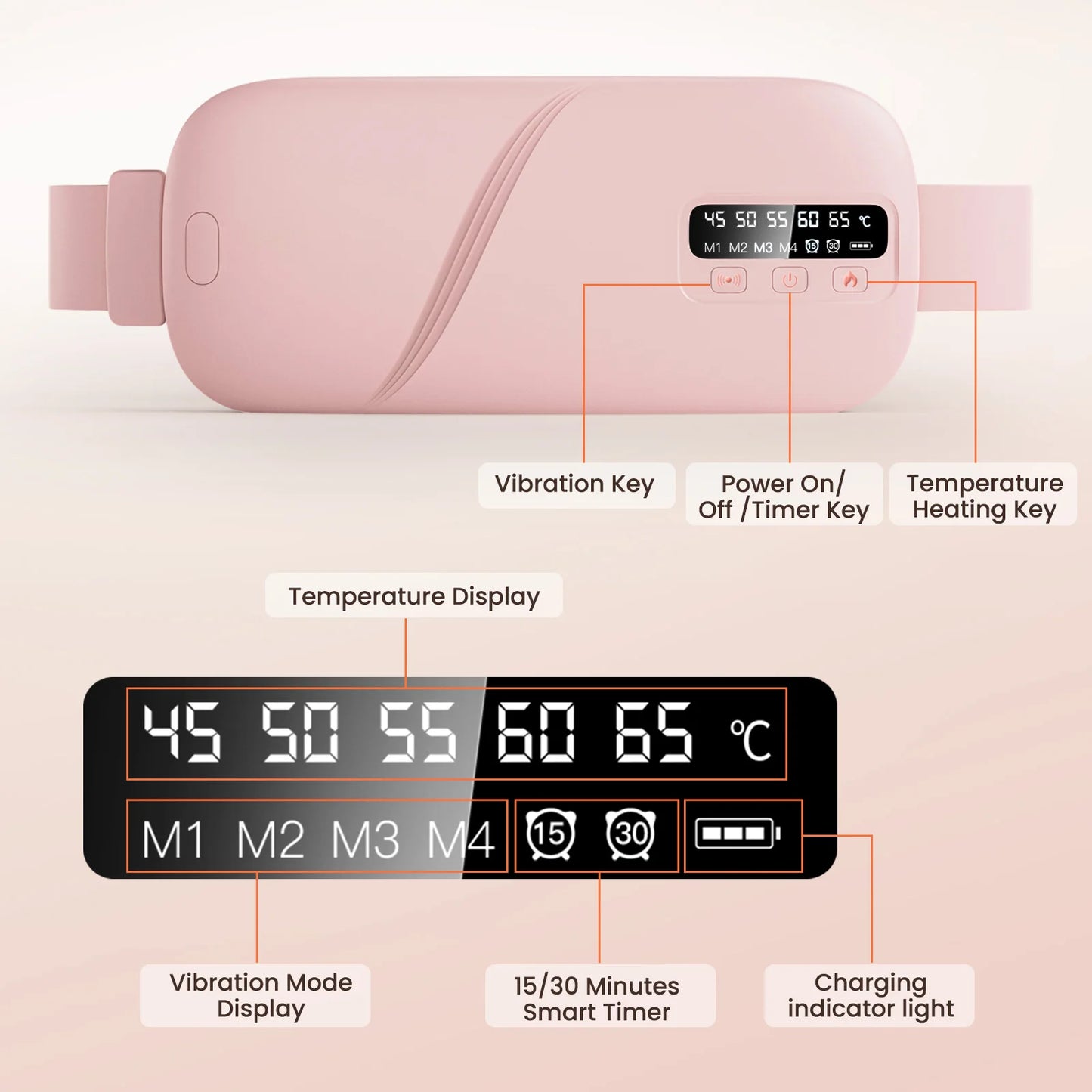 Electric Heated Waist Belt for Period Pain Relief – Adjustable Abdominal Heating Pad for Women