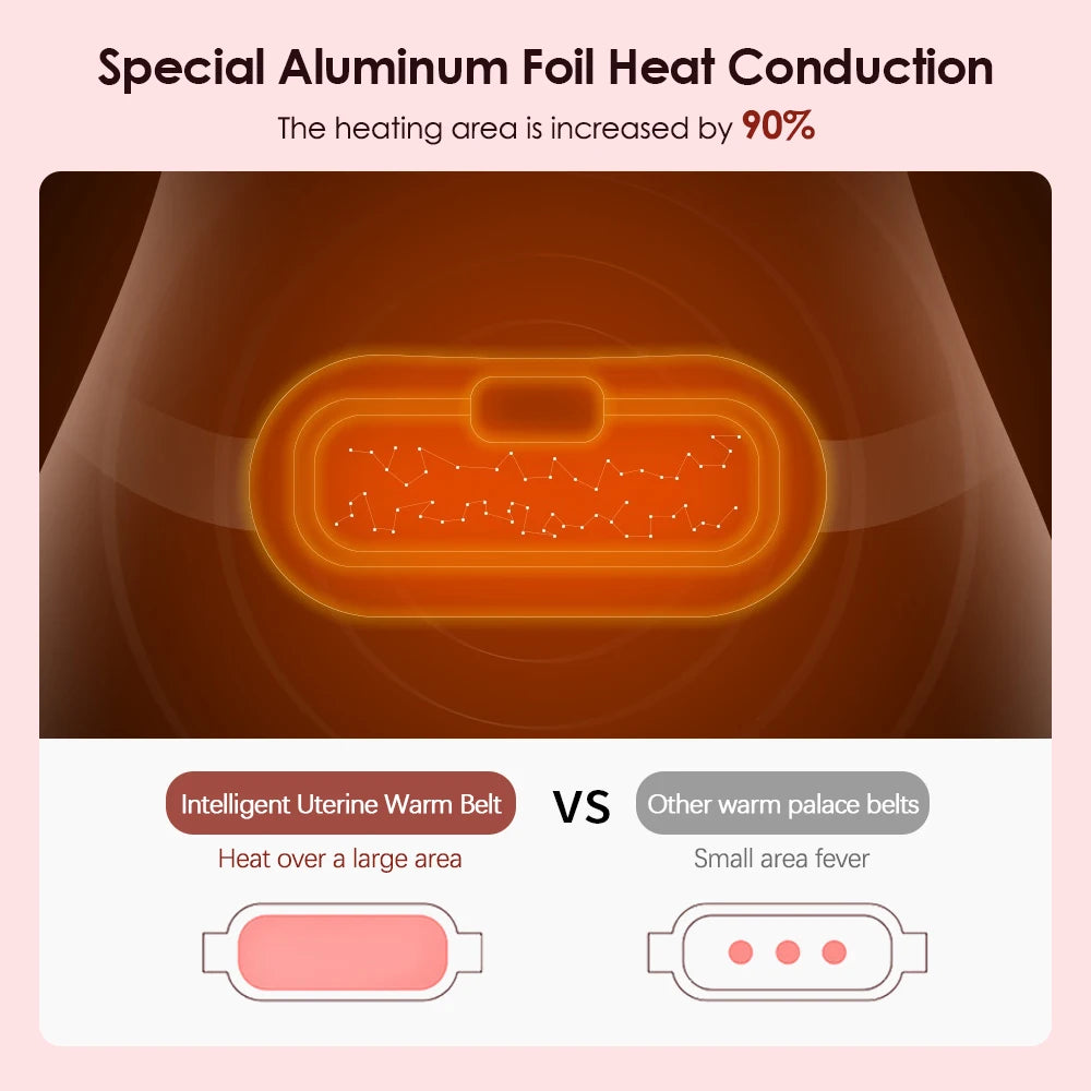 Electric Heated Waist Belt for Period Pain Relief – Adjustable Abdominal Heating Pad for Women
