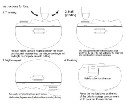 Electric Nail Clipper Trimmer