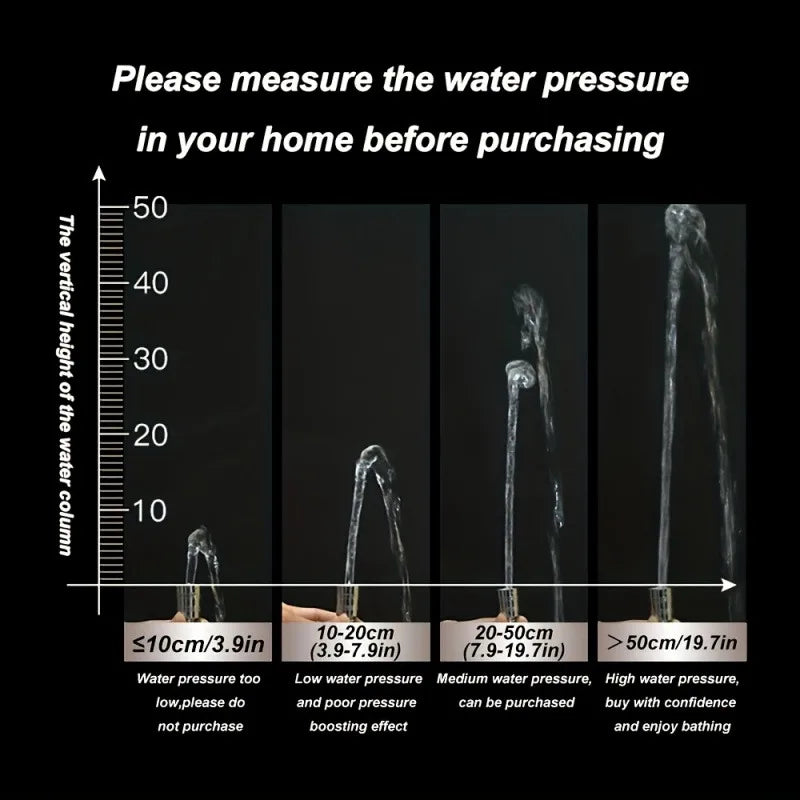 3-Speed Filtered Pressure Shower Head