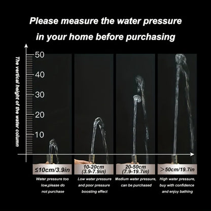 3-Speed Filtered Pressure Shower Head